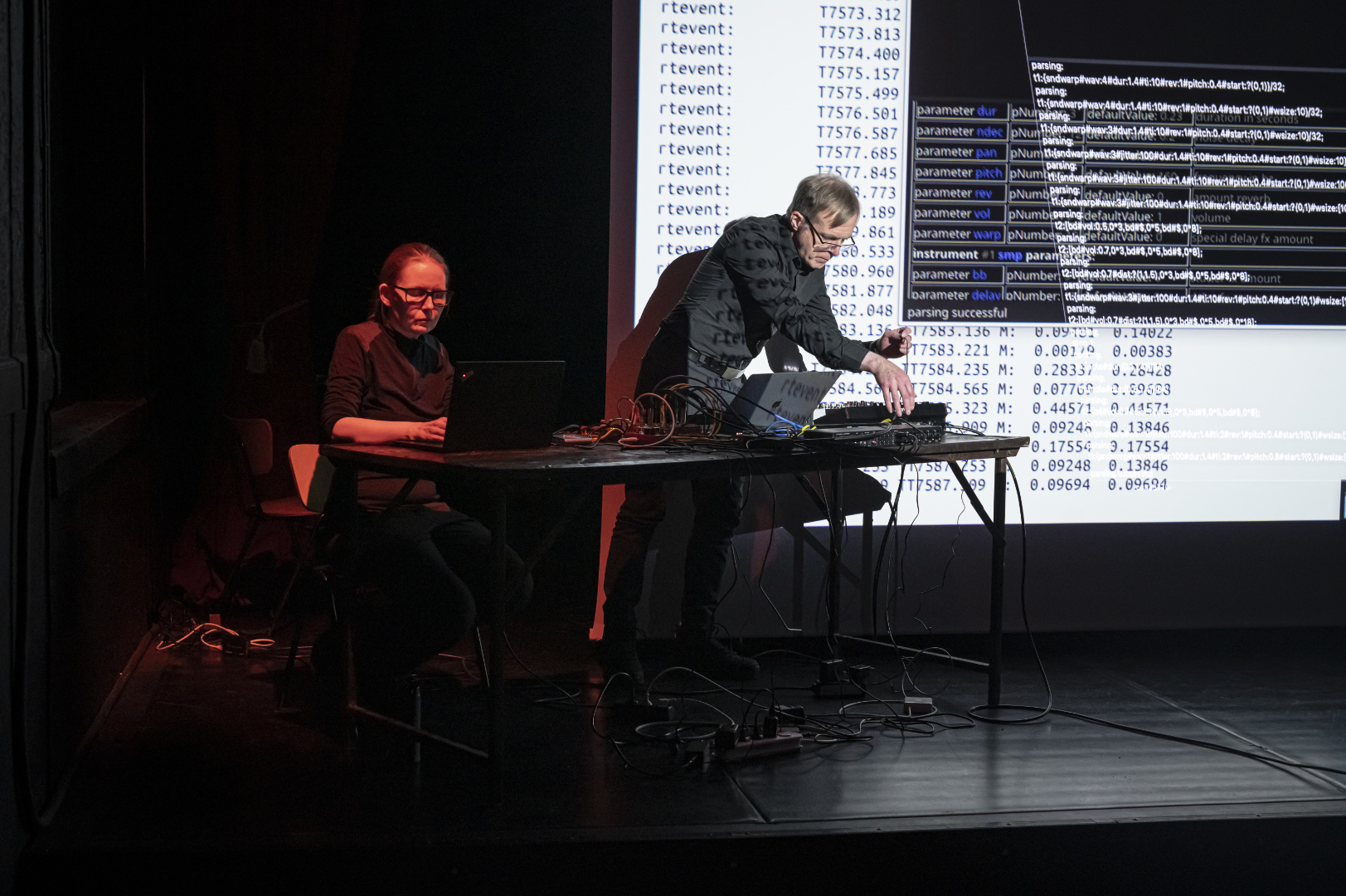 codepage performing at data leap. photo by Juho Liukkonen